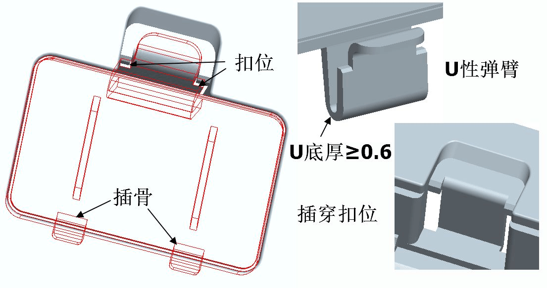 產(chǎn)品結(jié)構(gòu)設計師