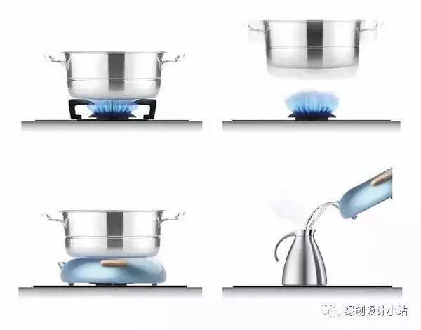 廚具設(shè)計