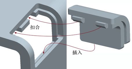產(chǎn)品結(jié)構(gòu)設計師